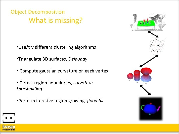 Object Decomposition What is missing? • Use/try different clustering algorithms • Triangulate 3 D