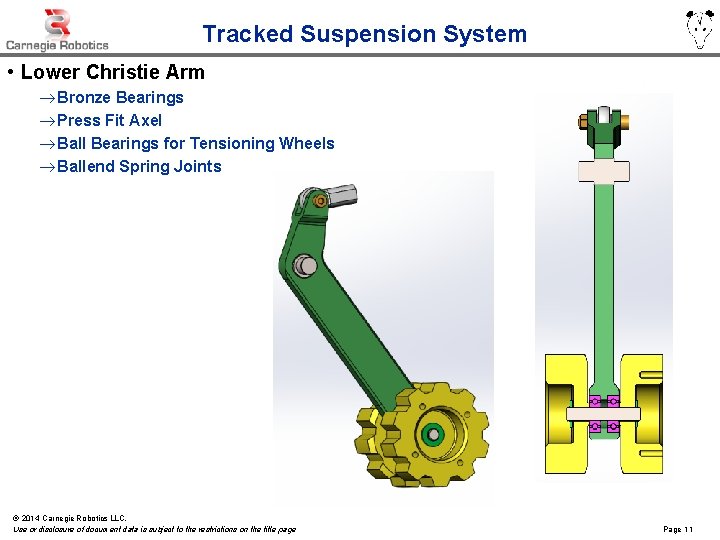 Tracked Suspension System • Lower Christie Arm ® Bronze Bearings ® Press Fit Axel