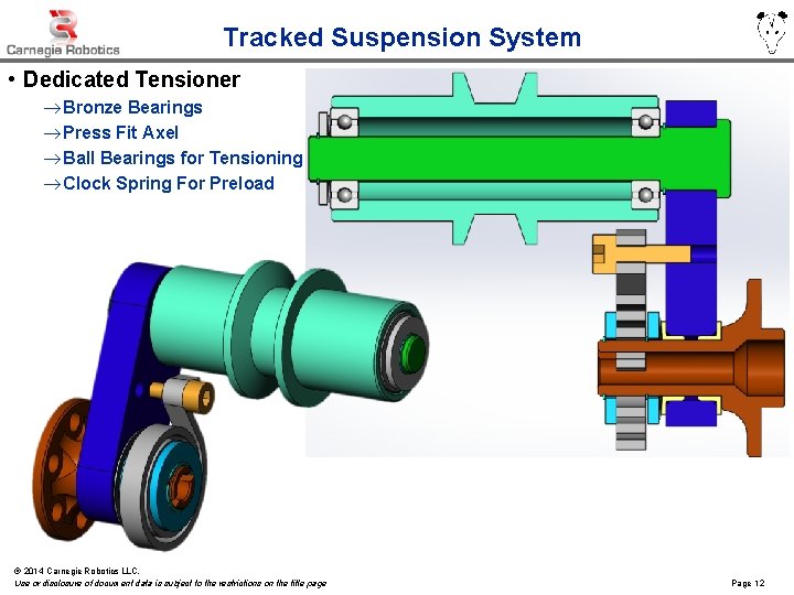 Tracked Suspension System • Dedicated Tensioner ® Bronze Bearings ® Press Fit Axel ®