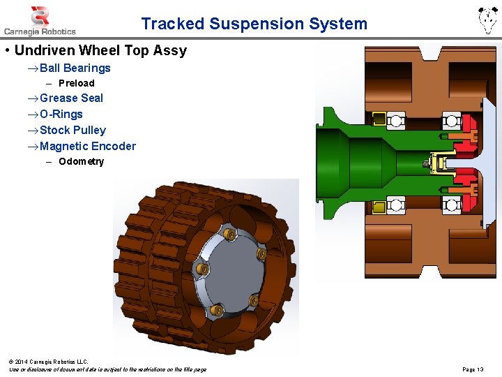 Tracked Suspension System • Undriven Wheel Top Assy ® Ball Bearings – Preload ®