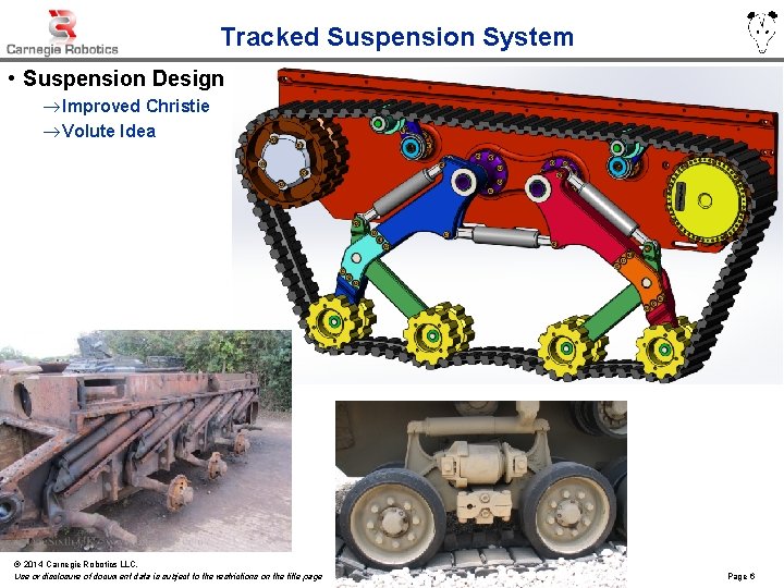 Tracked Suspension System • Suspension Design ® Improved Christie ® Volute Idea © 2014