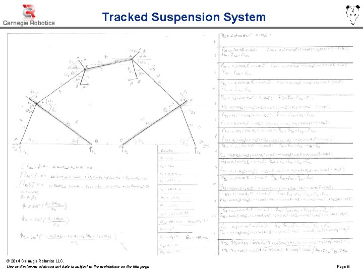 Tracked Suspension System © 2014 Carnegie Robotics LLC. Use or disclosure of document data
