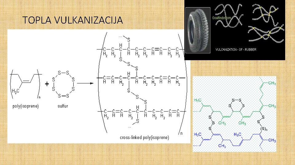 TOPLA VULKANIZACIJA 