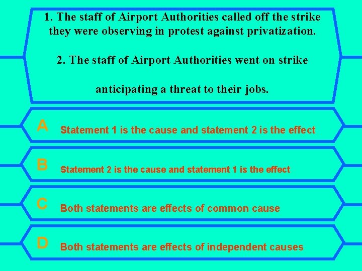 1. The staff of Airport Authorities called off the strike they were observing in