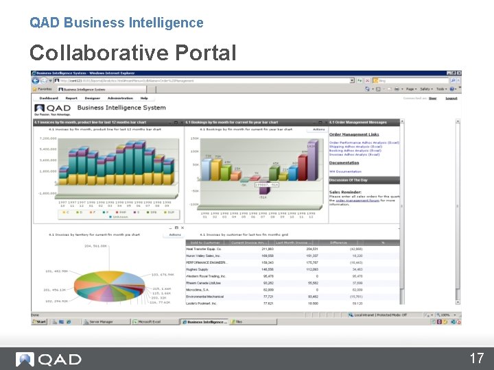 QAD Business Intelligence Collaborative Portal 17 