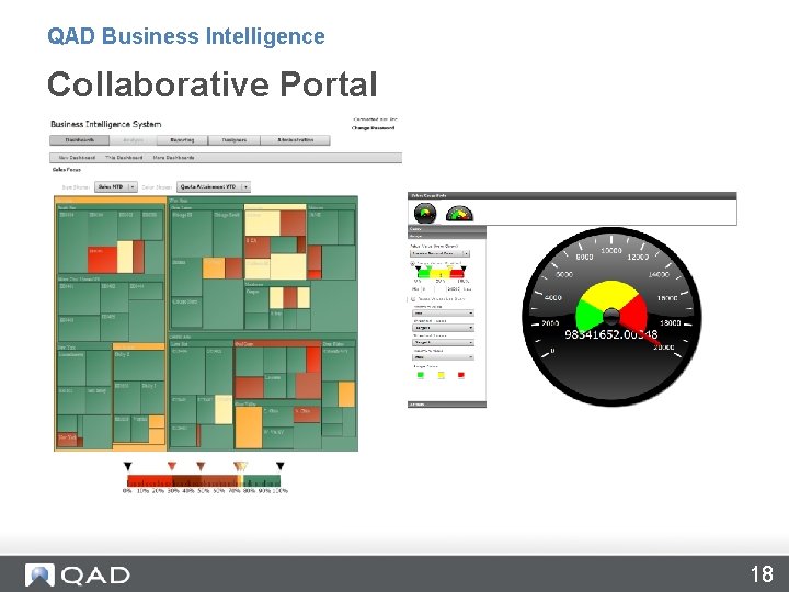 QAD Business Intelligence Collaborative Portal 18 