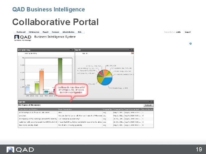 QAD Business Intelligence Collaborative Portal 19 