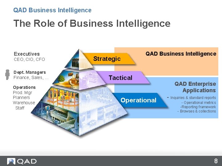 QAD Business Intelligence The Role of Business Intelligence Executives CEO, CIO, CFO Dept. Managers