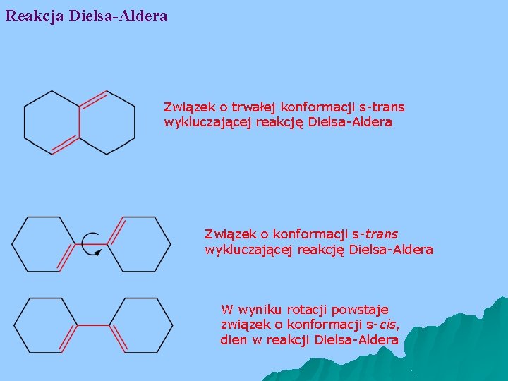 Reakcja Dielsa-Aldera Związek o trwałej konformacji s-trans wykluczającej reakcję Dielsa-Aldera Związek o konformacji s-trans