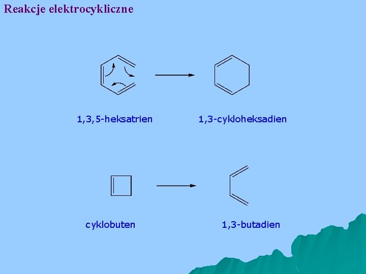 Reakcje elektrocykliczne 1, 3, 5 -heksatrien cyklobuten 1, 3 -cykloheksadien 1, 3 -butadien 