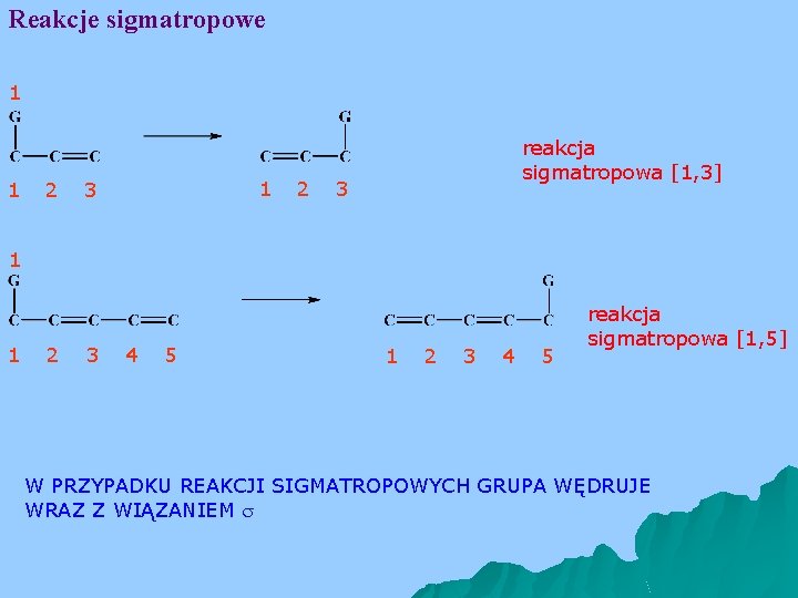 Reakcje sigmatropowe 1 1 2 1 3 2 reakcja sigmatropowa [1, 3] 3 1