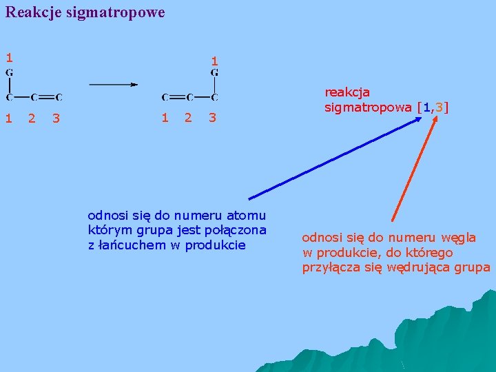 Reakcje sigmatropowe 1 1 1 2 3 odnosi się do numeru atomu którym grupa