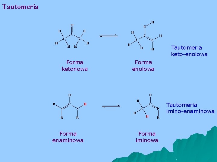 Tautomeria keto-enolowa Forma ketonowa Forma enolowa Tautomeria imino-enaminowa Forma iminowa 