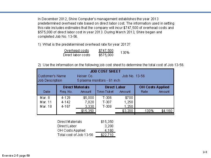 In December 2012, Shire Computer’s management establishes the year 2013 predetermined overhead rate based