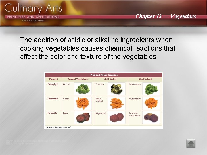 Chapter 13 — Vegetables The addition of acidic or alkaline ingredients when cooking vegetables