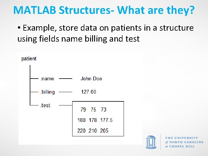 MATLAB Structures- What are they? • Example, store data on patients in a structure