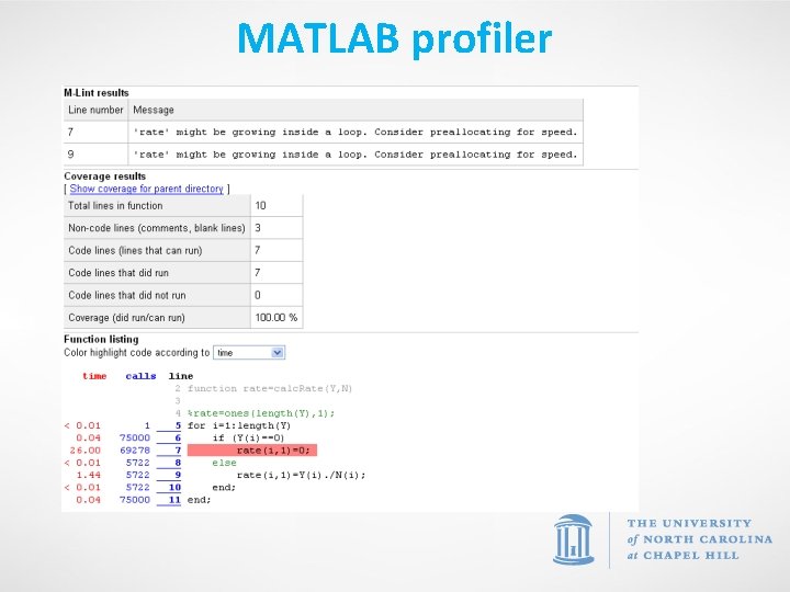 MATLAB profiler 