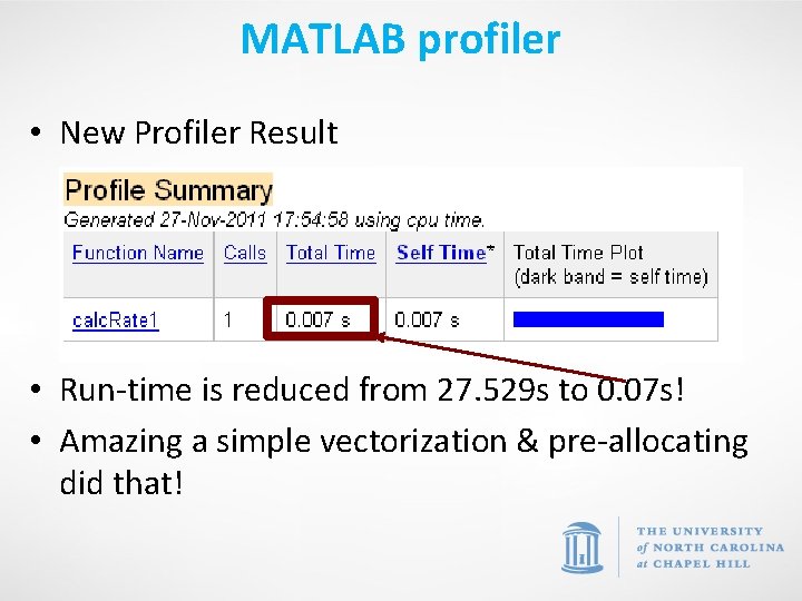 MATLAB profiler • New Profiler Result • Run-time is reduced from 27. 529 s