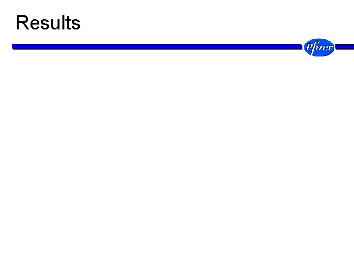 Results 
