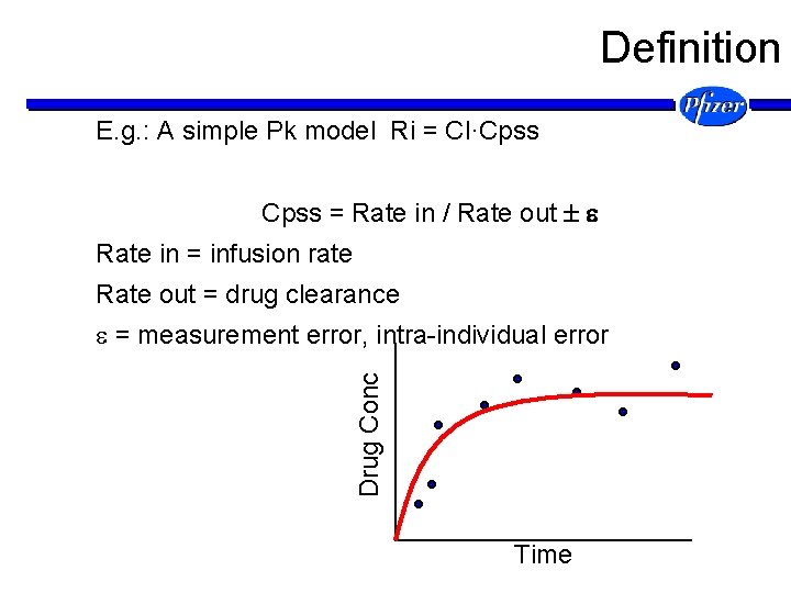Definition E. g. : A simple Pk model Ri = Cl·Cpss = Rate in