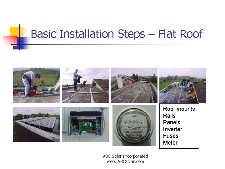 Basic Installation Steps – Flat Roof mounts Rails Panels Inverter Fuses Meter ABC Solar