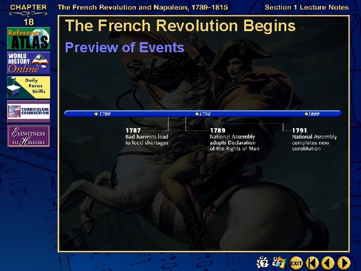 The French Revolution Begins Preview of Events 
