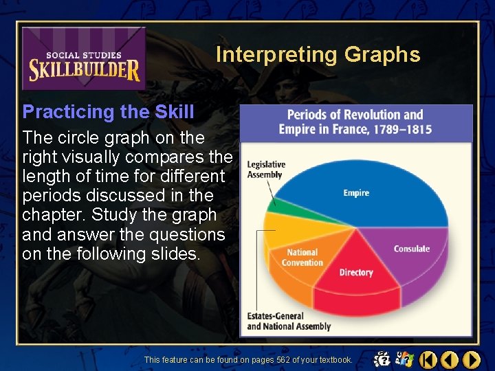 Interpreting Graphs Practicing the Skill The circle graph on the right visually compares the