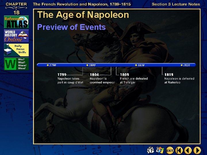 The Age of Napoleon Preview of Events 