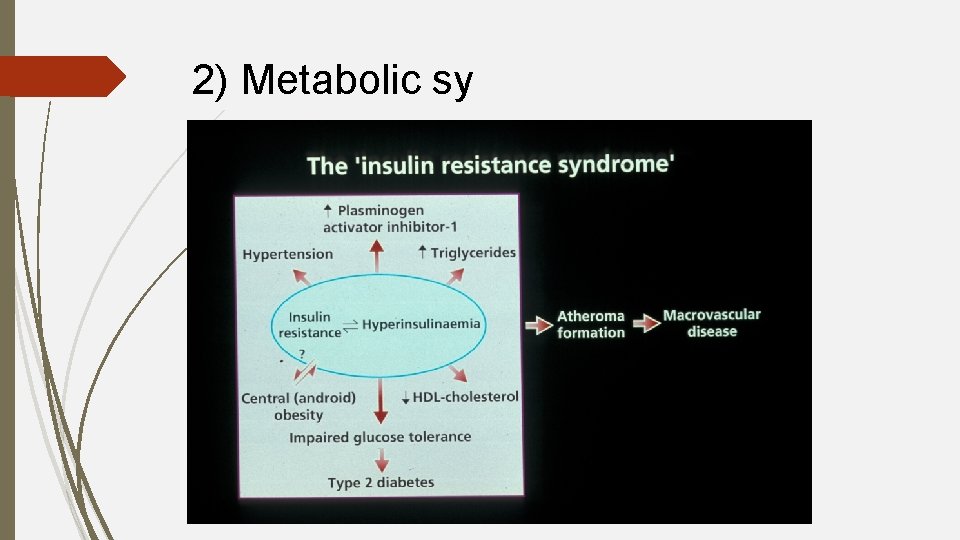 2) Metabolic sy 