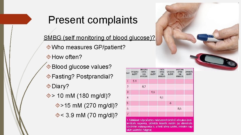 Present complaints SMBG (self monitoring of blood glucose)? Who measures GP/patient? How often? Blood