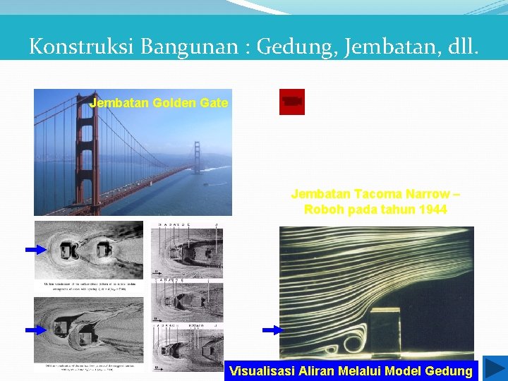 Konstruksi Bangunan : Gedung, Jembatan, dll. Jembatan Golden Gate Jembatan Tacoma Narrow – Roboh