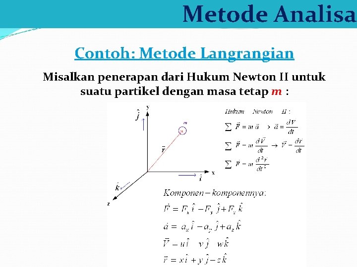 Metode Analisa Contoh: Metode Langrangian Misalkan penerapan dari Hukum Newton II untuk suatu partikel