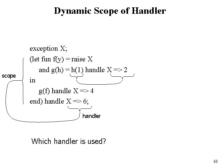 Dynamic Scope of Handler scope exception X; (let fun f(y) = raise X and
