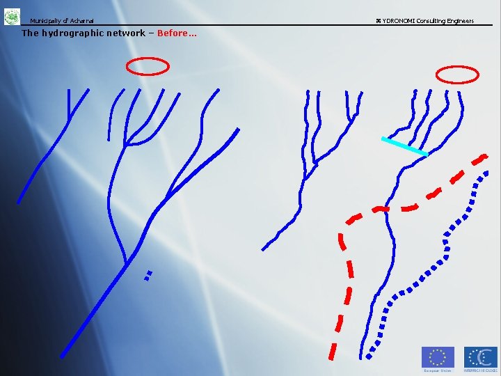 Municipaliy of Acharnai The hydrographic network – Before… YDRONOMI Consulting Engineers 