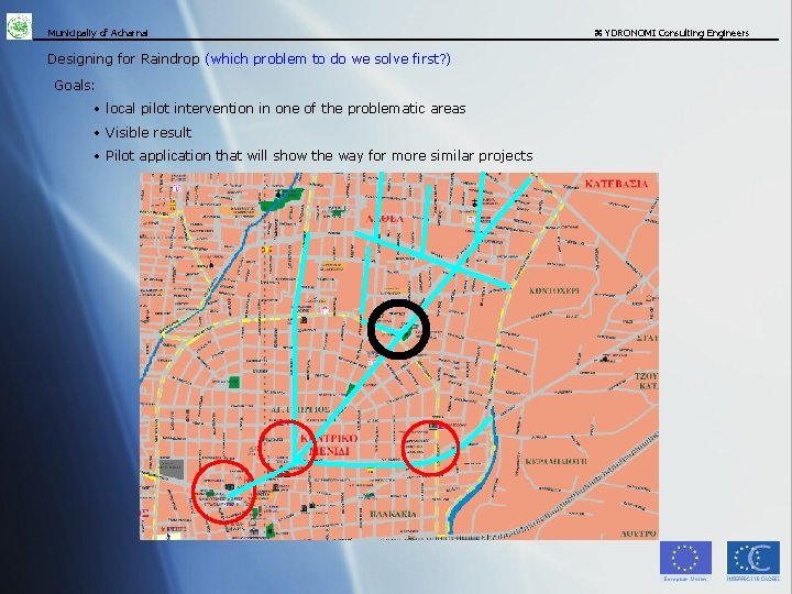 Municipaliy of Acharnai Designing for Raindrop (which problem to do we solve first? )