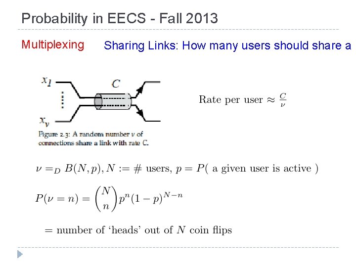 Probability in EECS - Fall 2013 Multiplexing Sharing Links: How many users should share