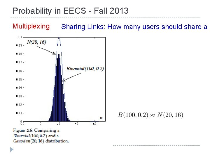 Probability in EECS - Fall 2013 Multiplexing Sharing Links: How many users should share