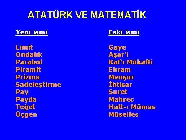 ATATÜRK VE MATEMATİK Yeni ismi Limit Ondalık Parabol Piramit Prizma Sadeleştirme Payda Teğet Üçgen