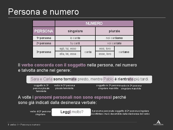 Persona e numero NUMERO PERSONA singolare plurale 1 a persona io canto noi cantiamo