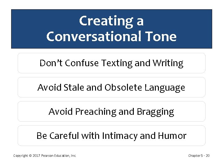 Creating a Conversational Tone Don’t Confuse Texting and Writing Avoid Stale and Obsolete Language