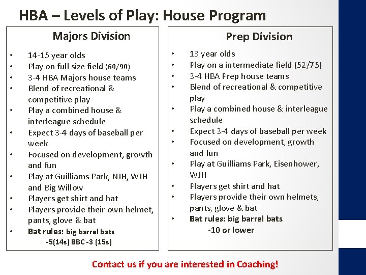 HBA – Levels of Play: House Program Majors Division • • • 14 -15