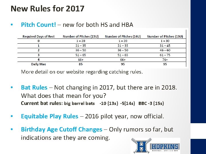 New Rules for 2017 • Pitch Count! – new for both HS and HBA