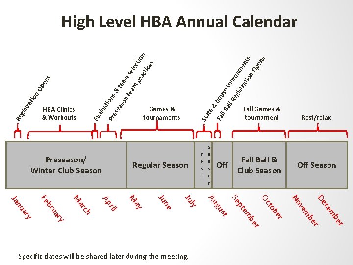 us all ho ll B Off Fall Ball & Club Season & Fall Games