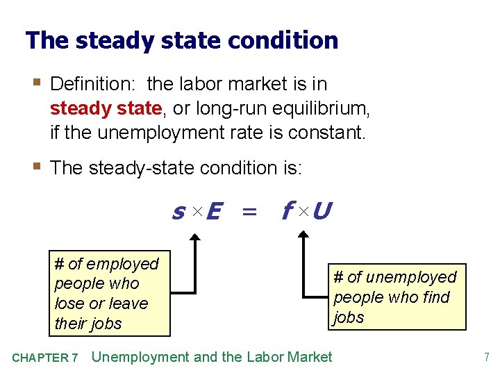 The steady state condition § Definition: the labor market is in steady state, or