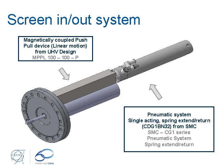 Screen in/out system Magnetically coupled Push Pull device (Linear motion) from UHV Design MPPL