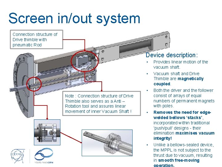 Screen in/out system Connection structure of Drive thimble with pneumatic Rod Device description: •