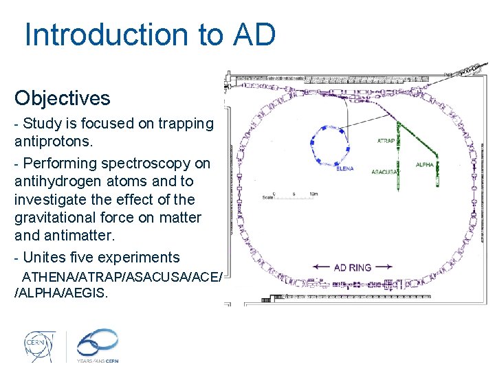 Introduction to AD Objectives - Study is focused on trapping antiprotons. - Performing spectroscopy