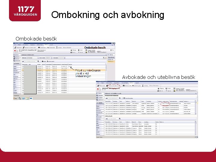 Ombokning och avbokning Ombokade besök Avbokade och uteblivna besök 