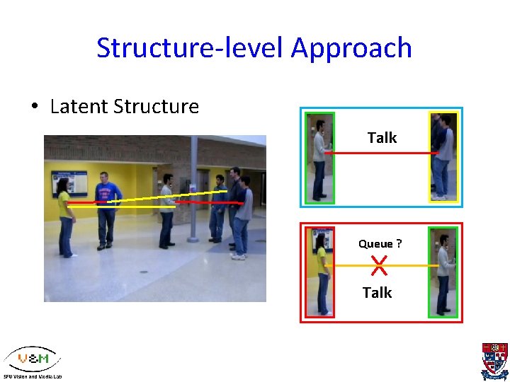 Structure-level Approach • Latent Structure Talk Queue ? Talk 