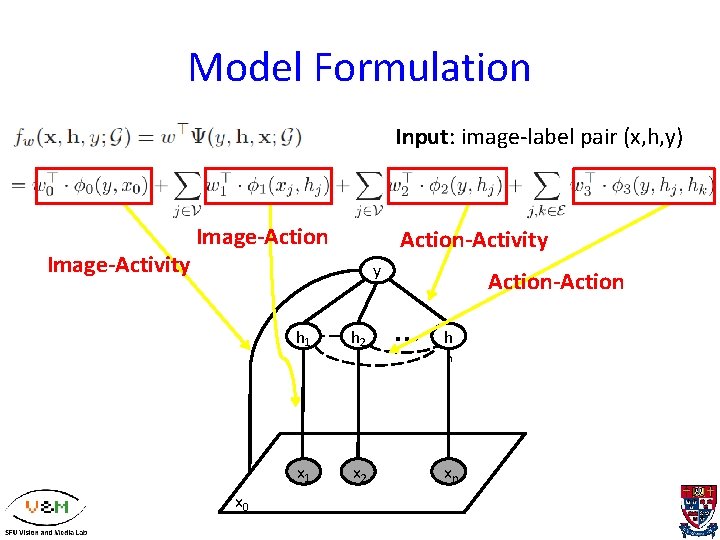 Model Formulation Input: image-label pair (x, h, y) Image-Activity Image-Action-Activity y h 1 x